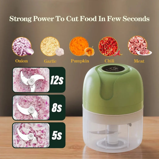 Mini Electric Food Chopper – Cordless USB