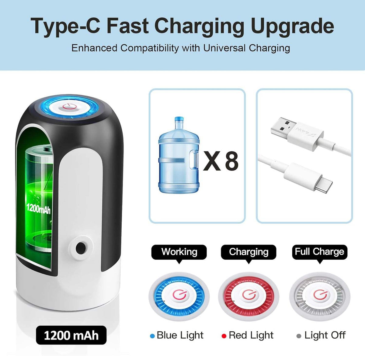 Electric Water Dispenser Pump