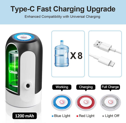 Electric Water Dispenser Pump